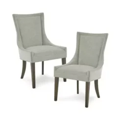 Light Green Multi Ultra Dining Side Chair (set Of 2) -Gourmet Interiors 2561d338 0455 4418 a621 233ff9a20275