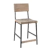Scout Grey, Industrial Style Counter Stool -Gourmet Interiors 3fc967ab 749e 45ae a1f6 490d05b5c926