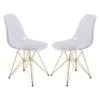 LeisureMod Cresco Plastic Dining Chair With Eiffel Gold Legs Set Of 2 - Clear -Gourmet Interiors 4c1f08b4 aad6 46f6 9abb 860931c203e6