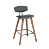 Fox 28.5" Bar Height Grey Faux Leather And Walnut Wood Mid-Century Modern Bar Stool -Gourmet Interiors daac5358 01da 4e33 b391 431dff0f0570
