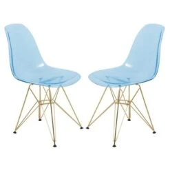 LeisureMod Cresco Plastic Dining Chair With Eiffel Gold Legs Set Of 2 - Clear -Gourmet Interiors f71b9142 7058 4a17 9e17 8a7c139d5b37